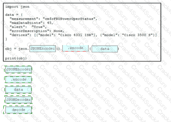 350-401 question answer