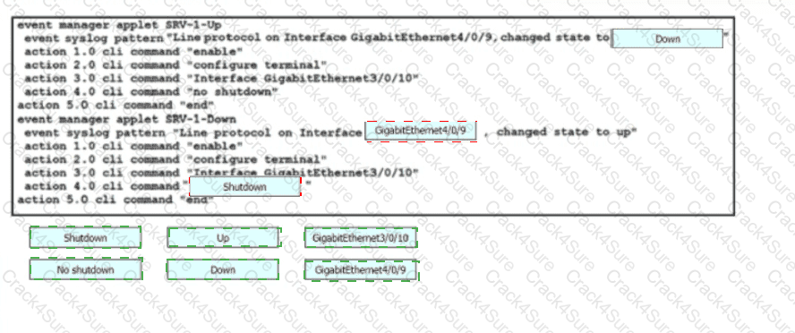 350-401 question answer