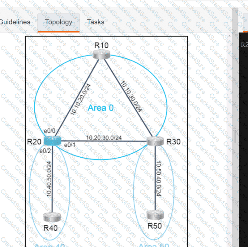 350-401 question answer