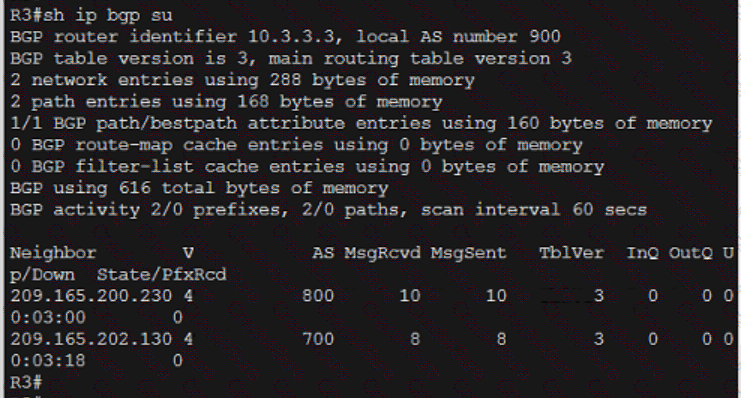 350-401 question answer