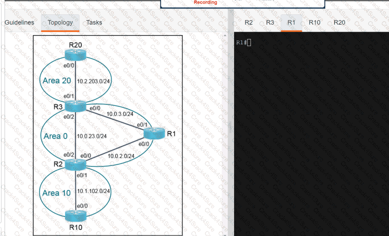 350-401 question answer