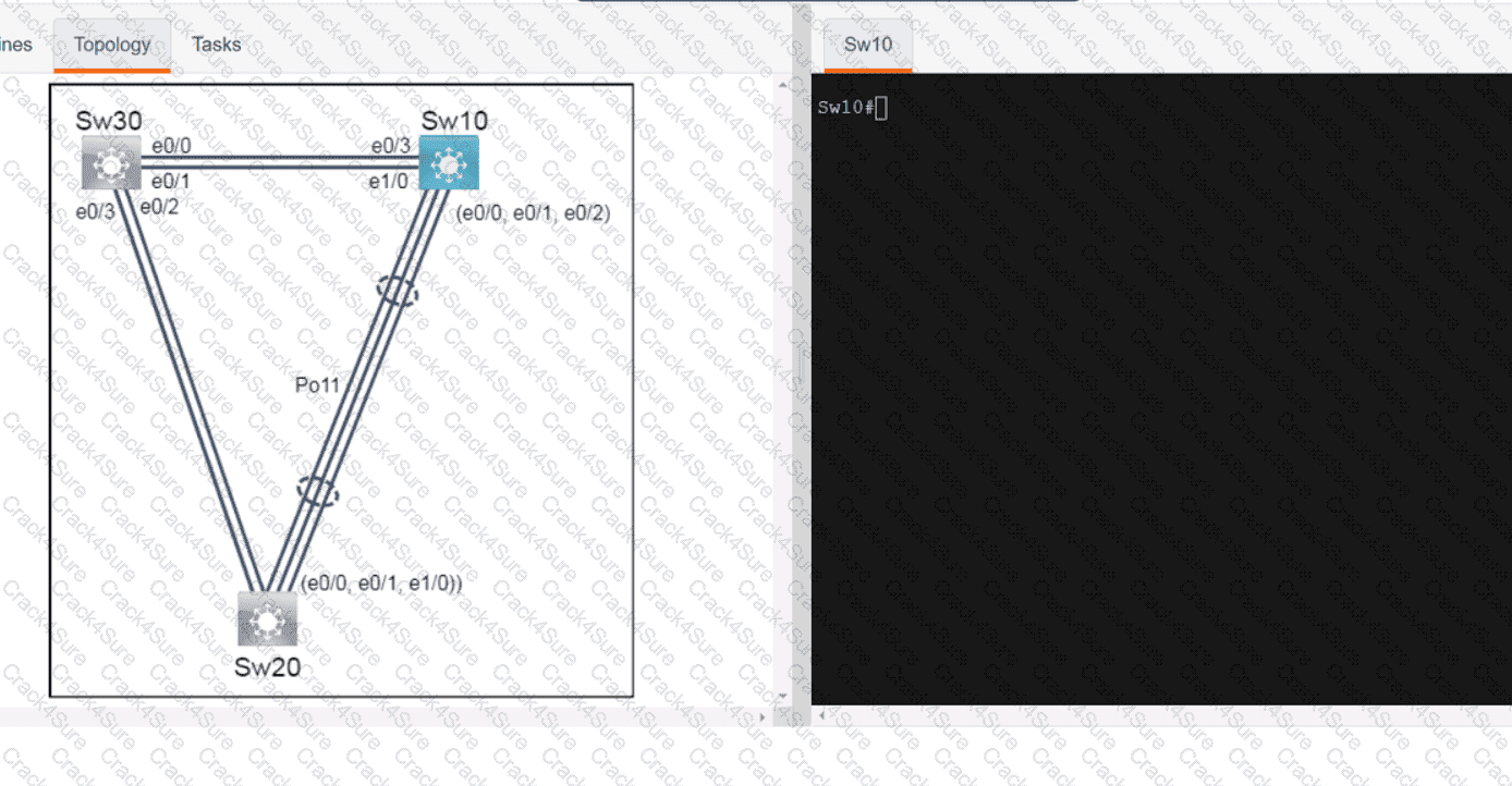 350-401 question answer