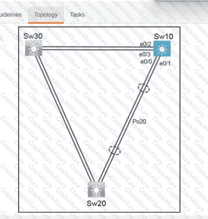 350-401 question answer