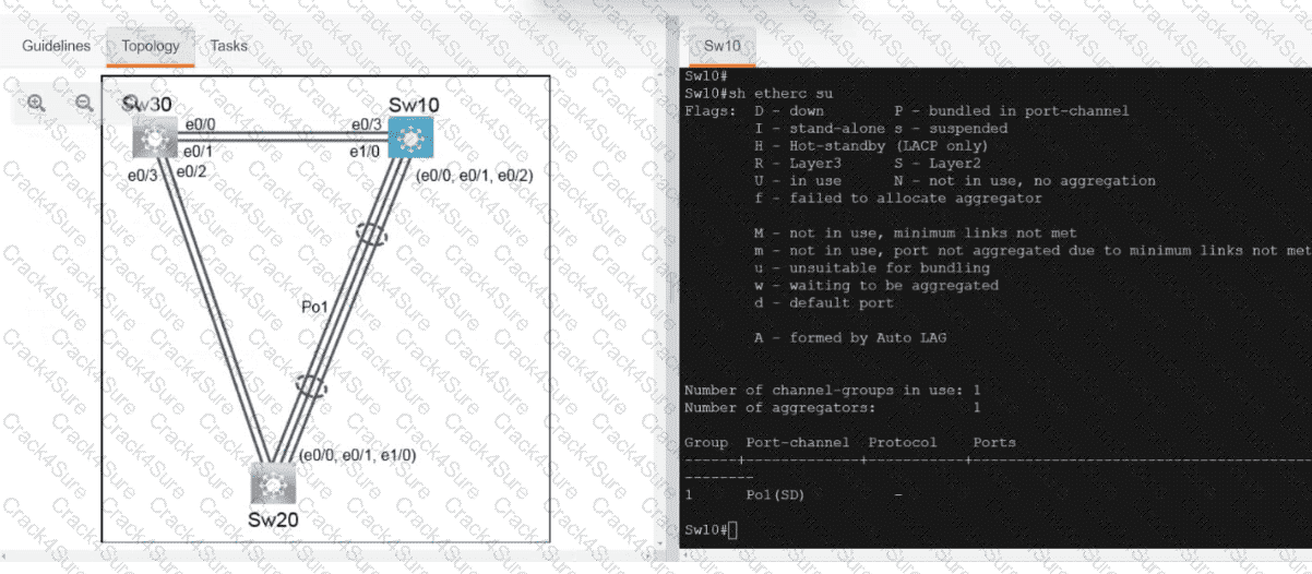 350-401 question answer