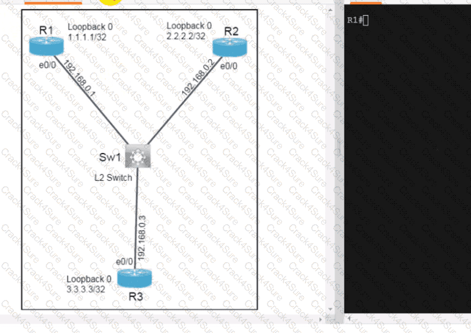 350-401 question answer