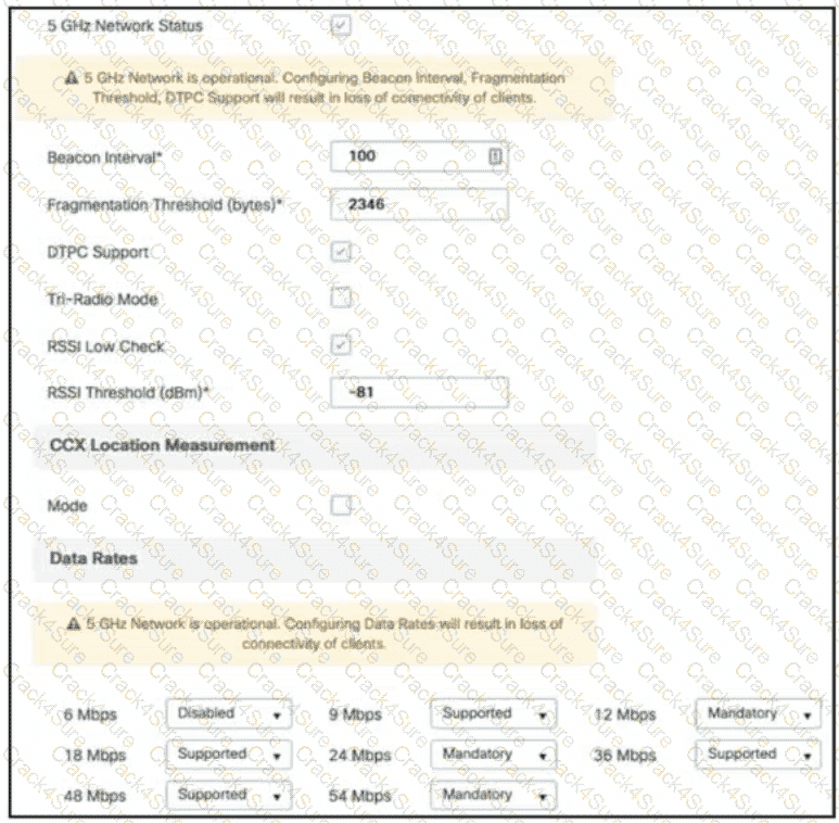 350-401 question answer