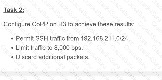 350-401 question answer