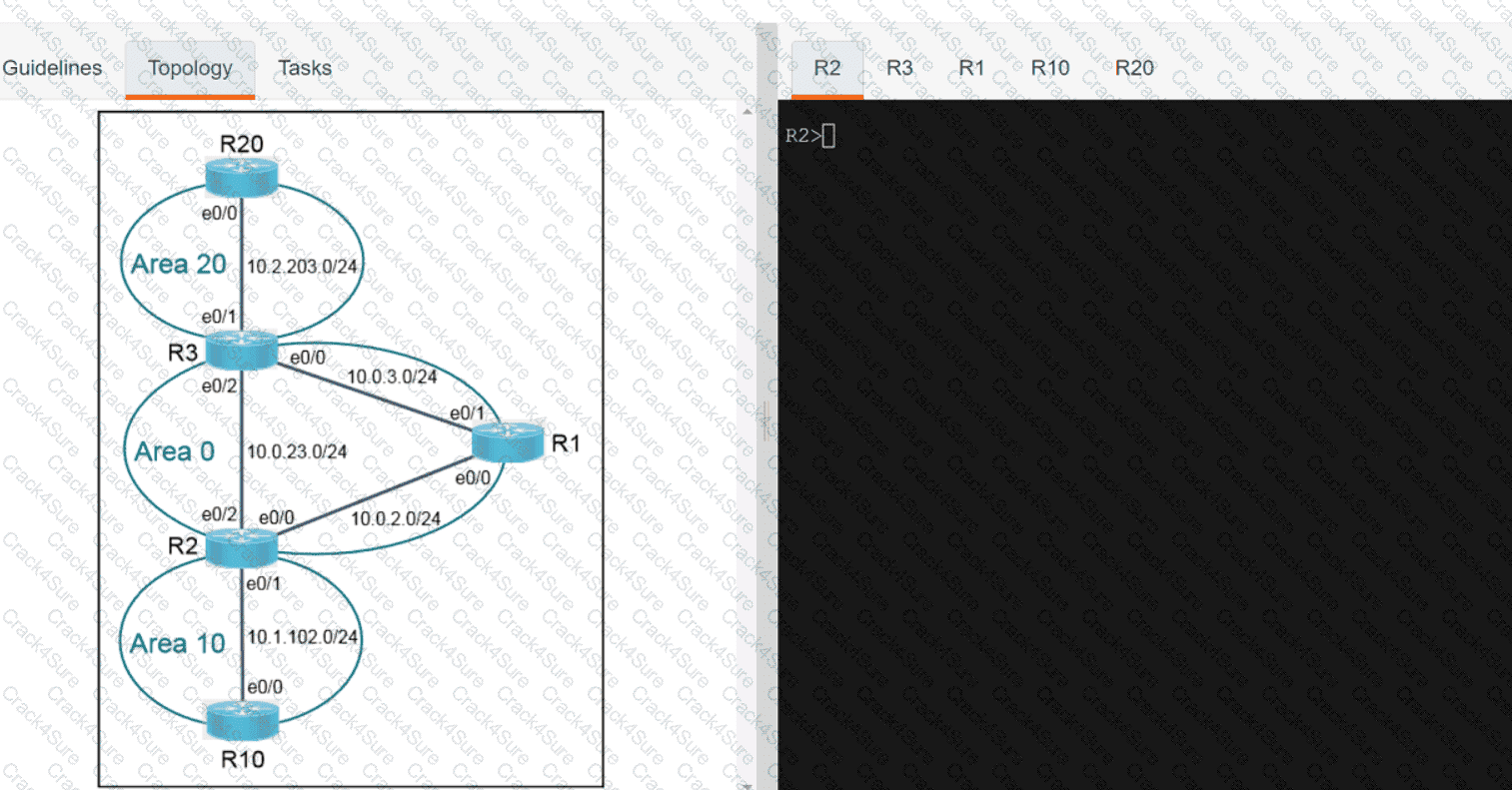 350-401 question answer