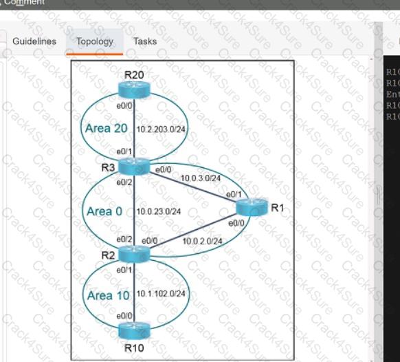 350-401 question answer