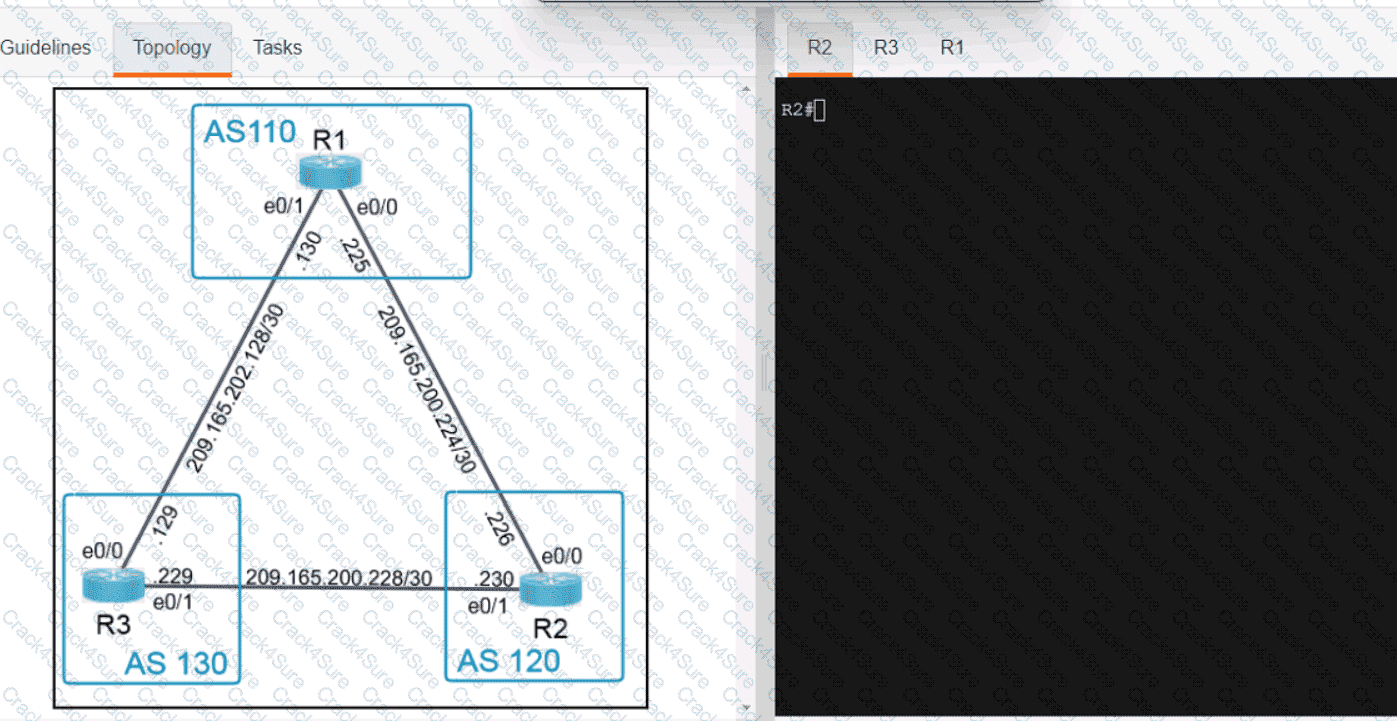 350-401 question answer