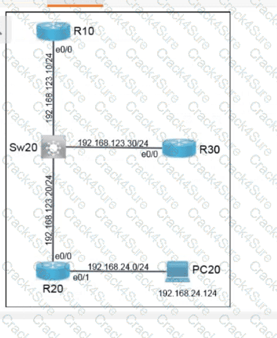 350-401 question answer