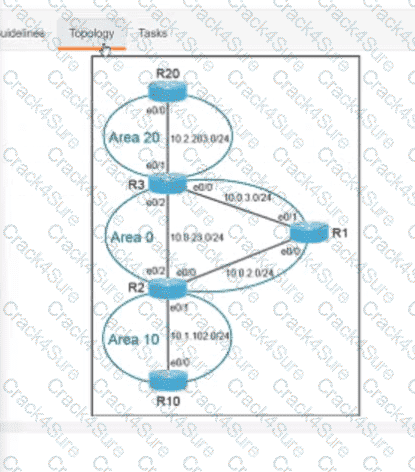 350-401 question answer
