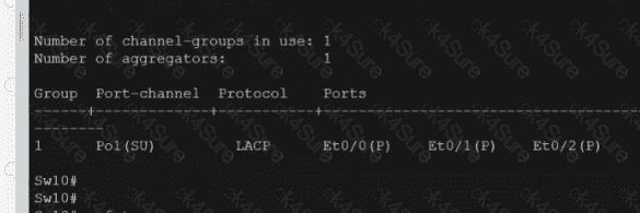 350-401 question answer