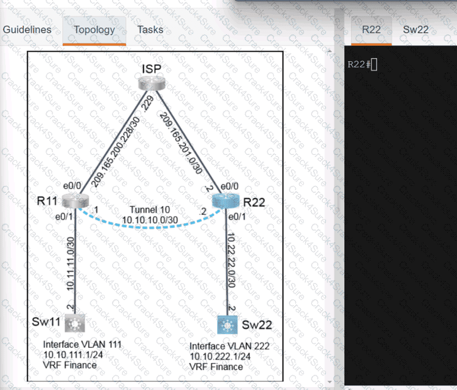 350-401 question answer