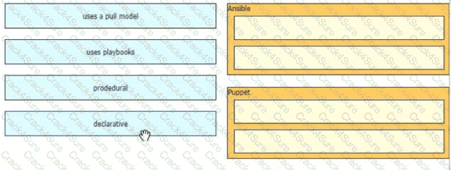 350-401 question answer