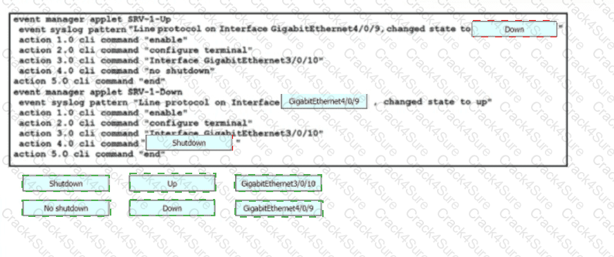 350-401 question answer