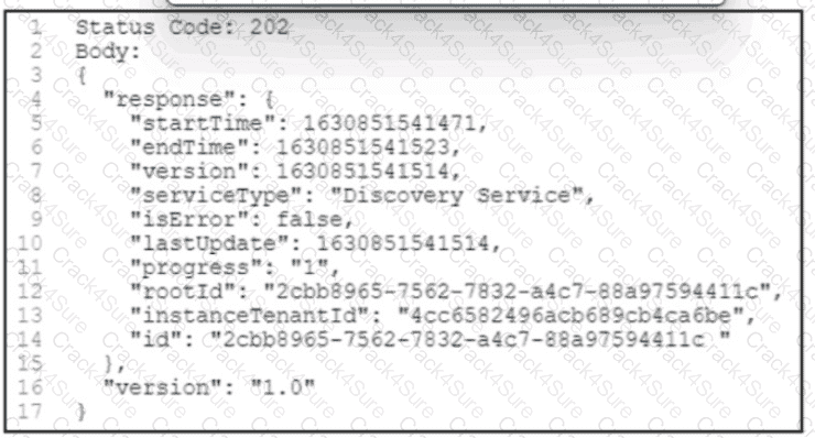 350-401 question answer