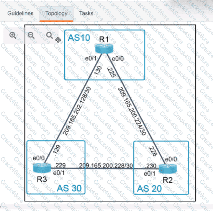 350-401 question answer