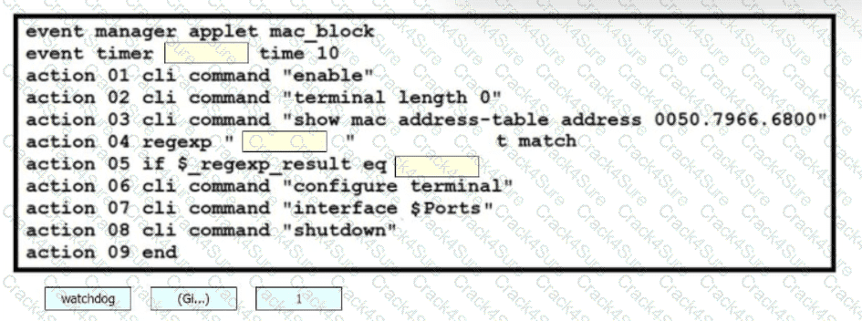 350-401 question answer