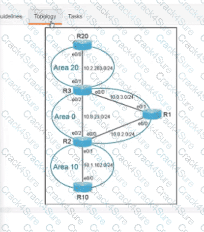 350-401 question answer