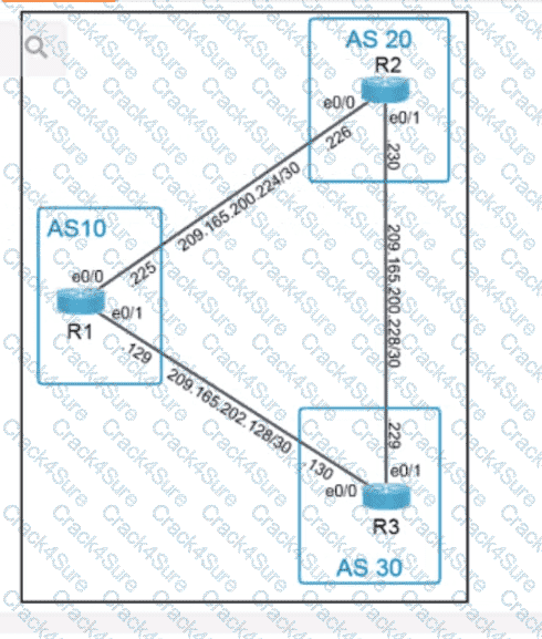 350-401 question answer