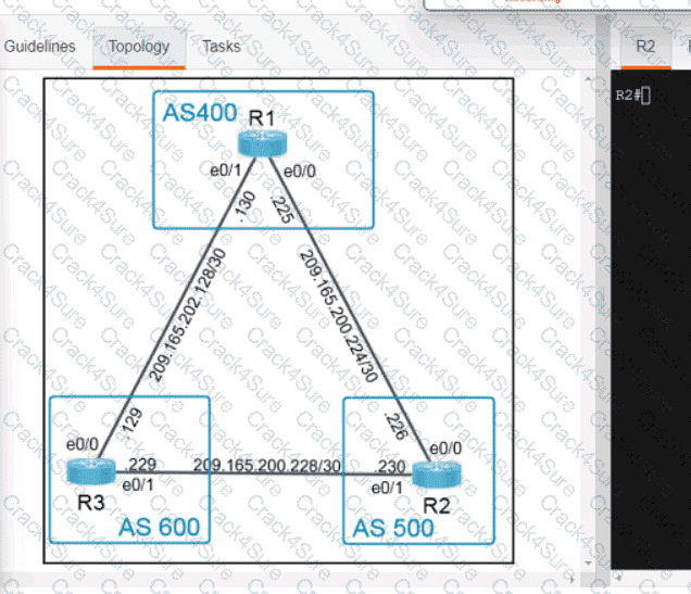 350-401 question answer
