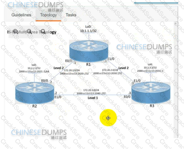350-501 question answer