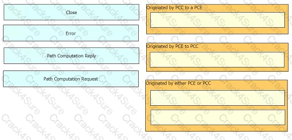 350-501 question answer
