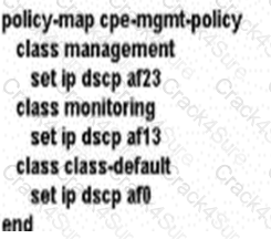 350-501 question answer