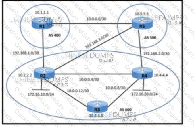350-501 question answer