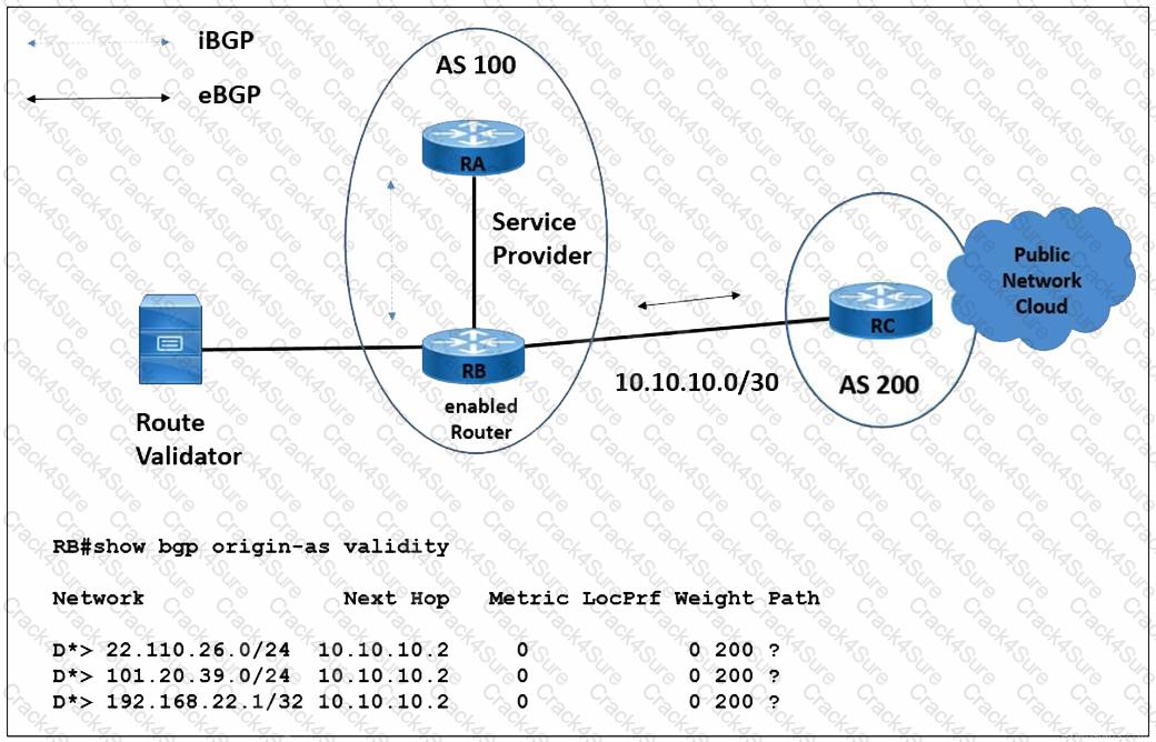 350-501 question answer