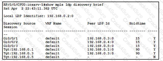 350-501 question answer