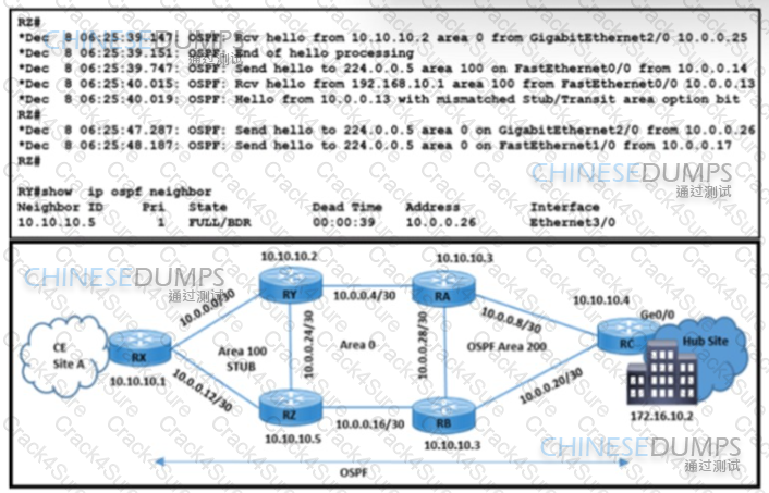 350-501 question answer