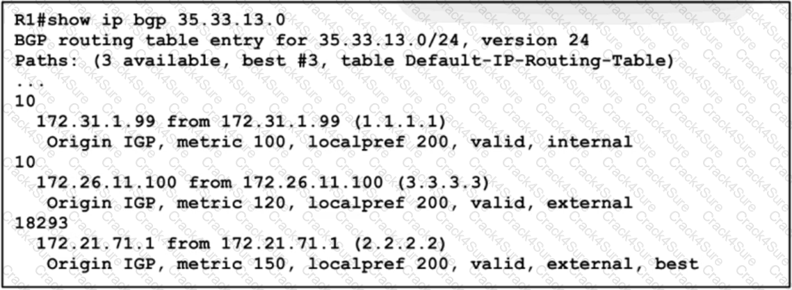350-501 question answer