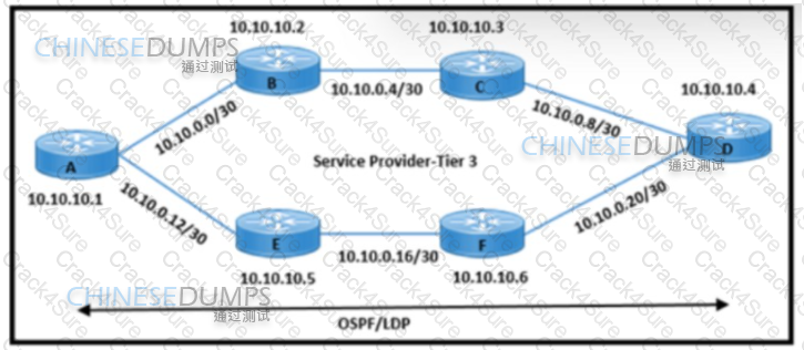 350-501 question answer