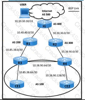 350-501 question answer