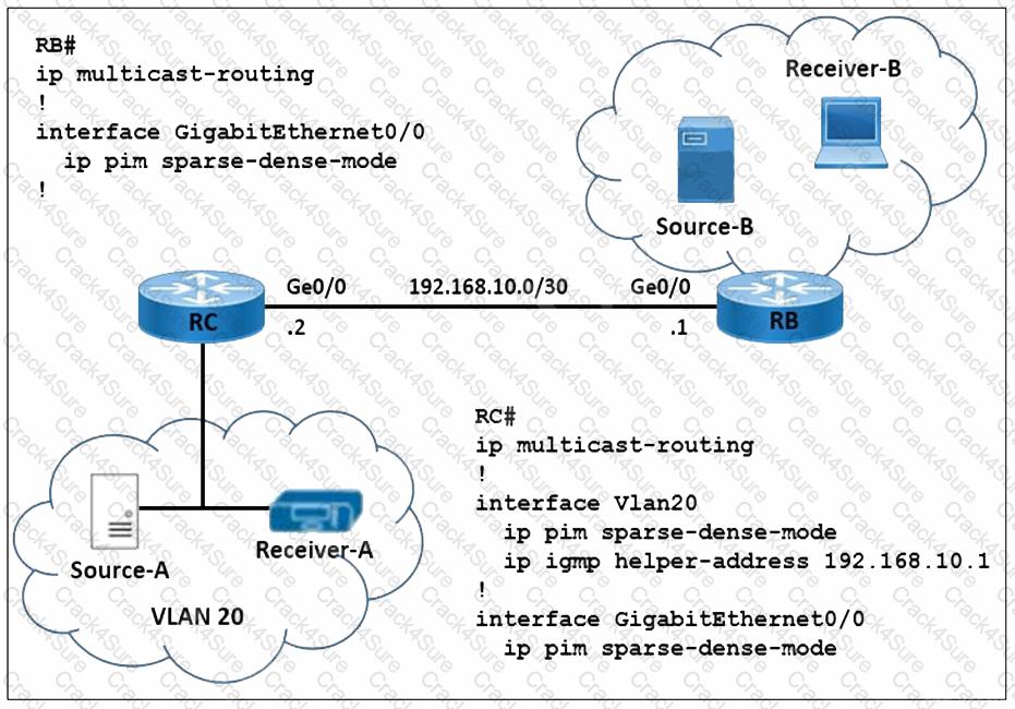 350-501 question answer