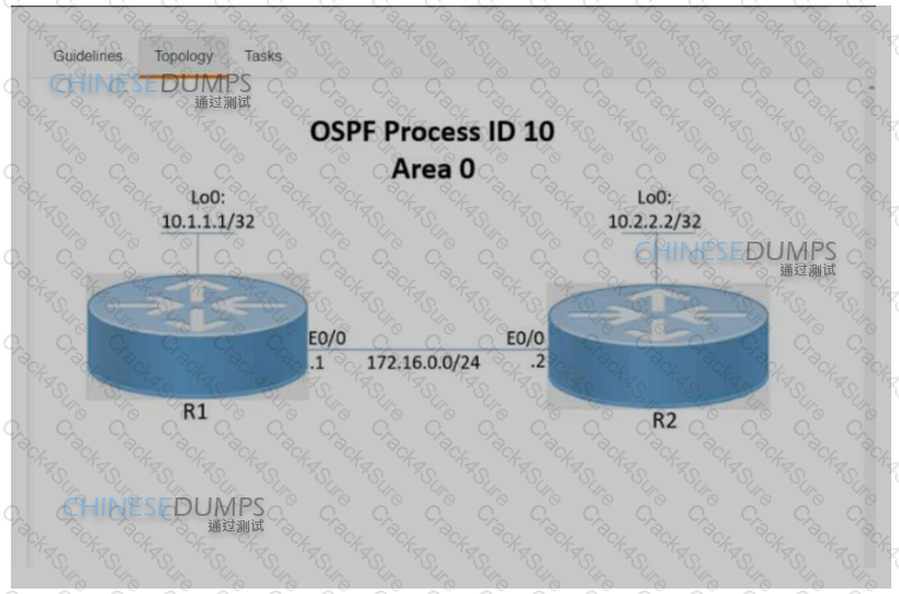 350-501 question answer
