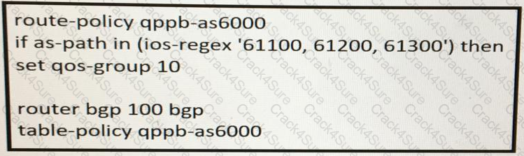 350-501 question answer