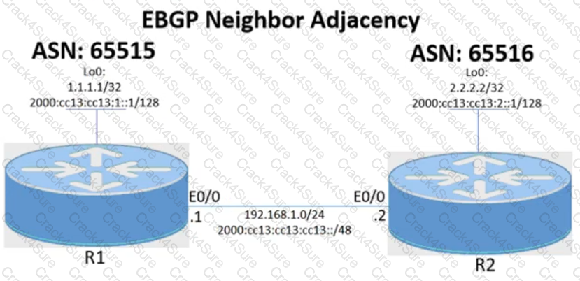 350-501 question answer