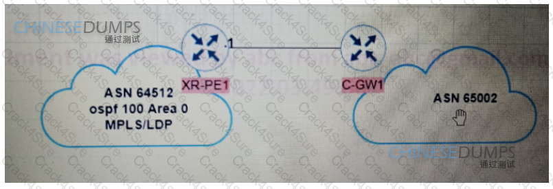 350-501 question answer