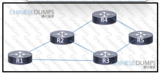 350-501 question answer