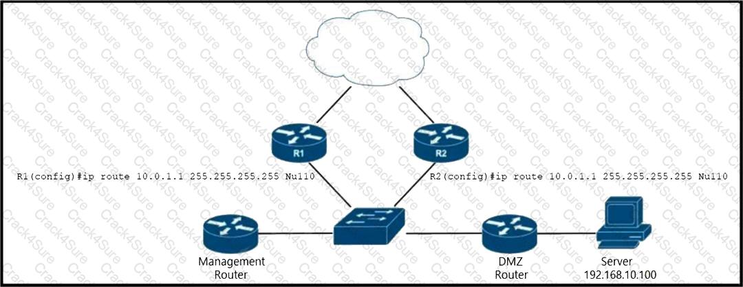 350-501 question answer