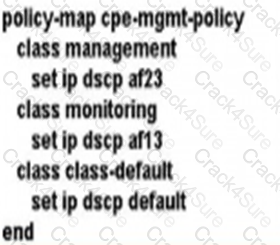 350-501 question answer