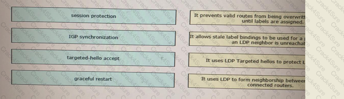 350-501 question answer