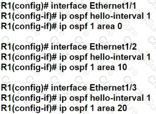 350-501 question answer