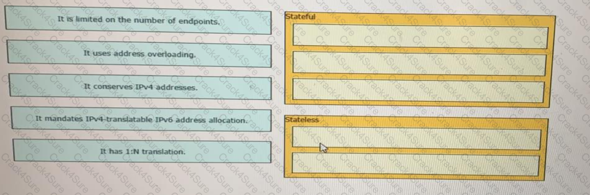350-501 question answer