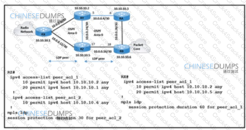 350-501 question answer