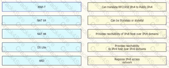 350-501 question answer