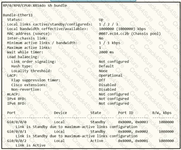 350-501 question answer